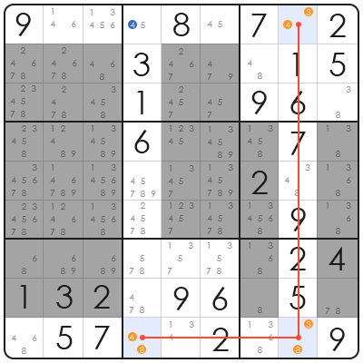 fastest sudoku time